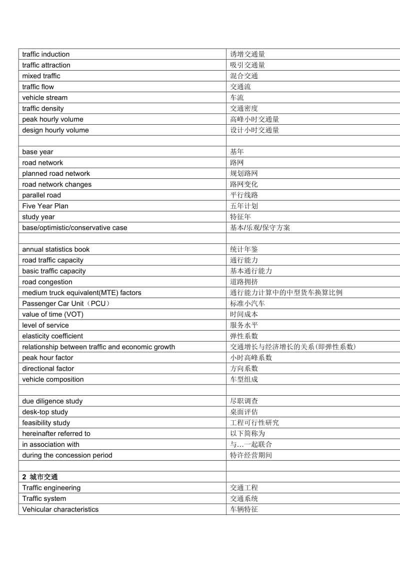 交通专业英语词汇.doc_第2页