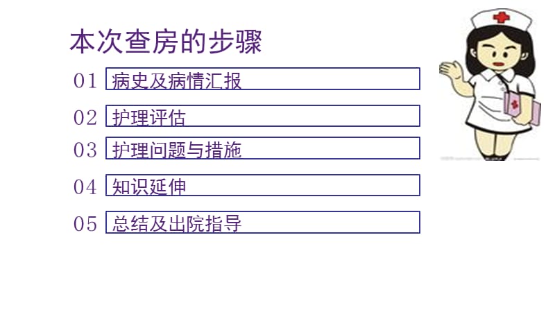 份李云回盲部腺癌围手术期护理ppt课件.ppt_第3页