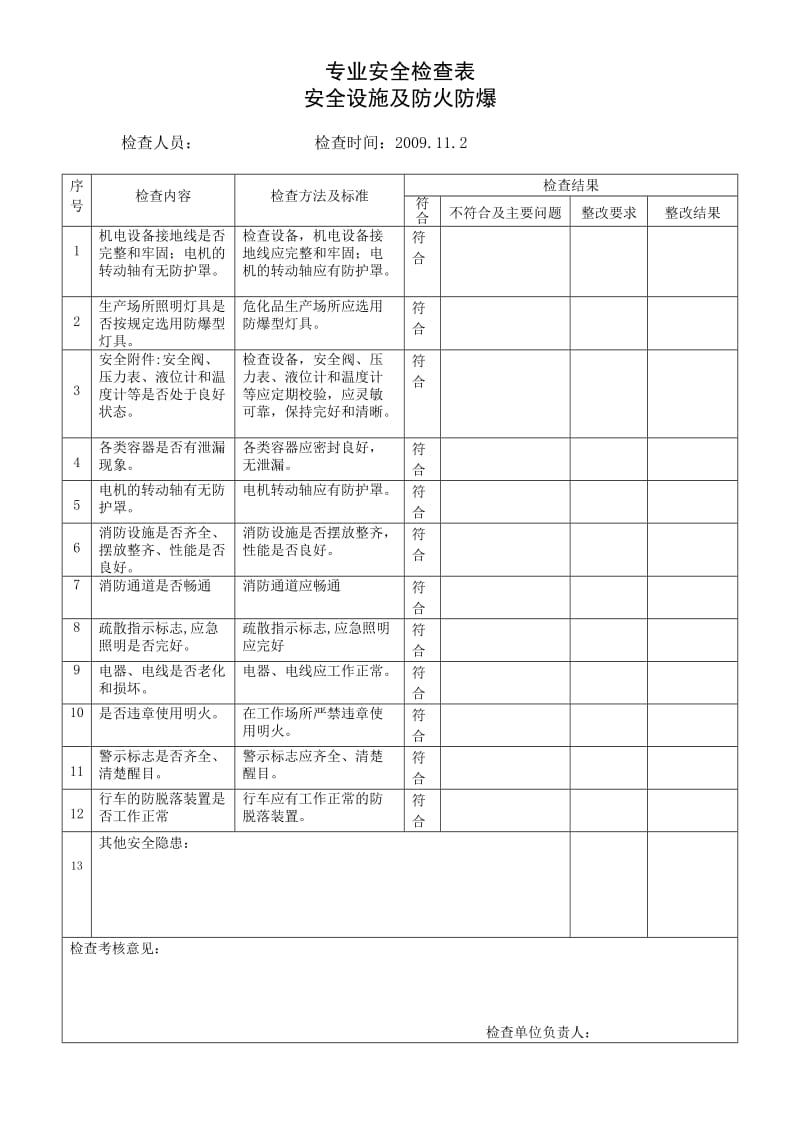 专业安全检查表.doc_第1页