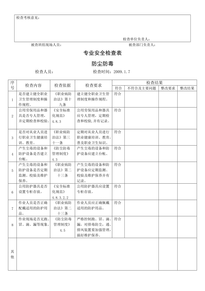 专业安全检查表.doc_第3页