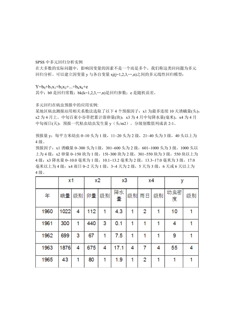 spss中多元回归分析实例.doc_第1页