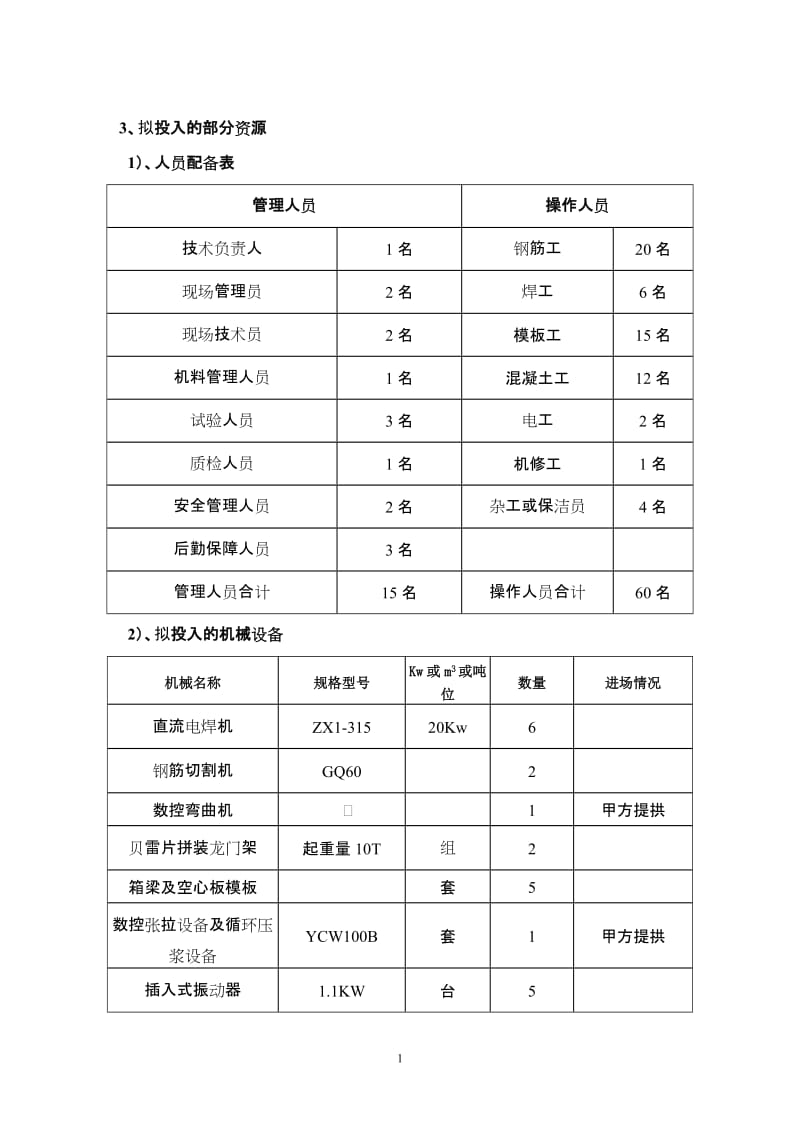 20米空心板梁施工组织设计.doc_第2页