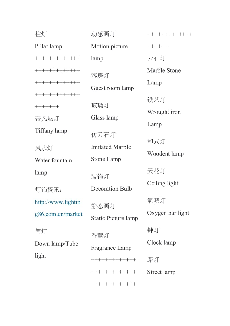 专业灯饰英文.doc_第2页