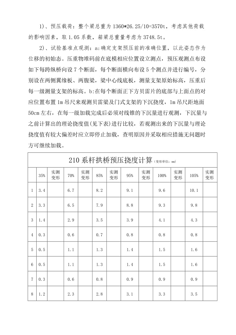 32+48+32m连续梁预压方案.doc_第3页