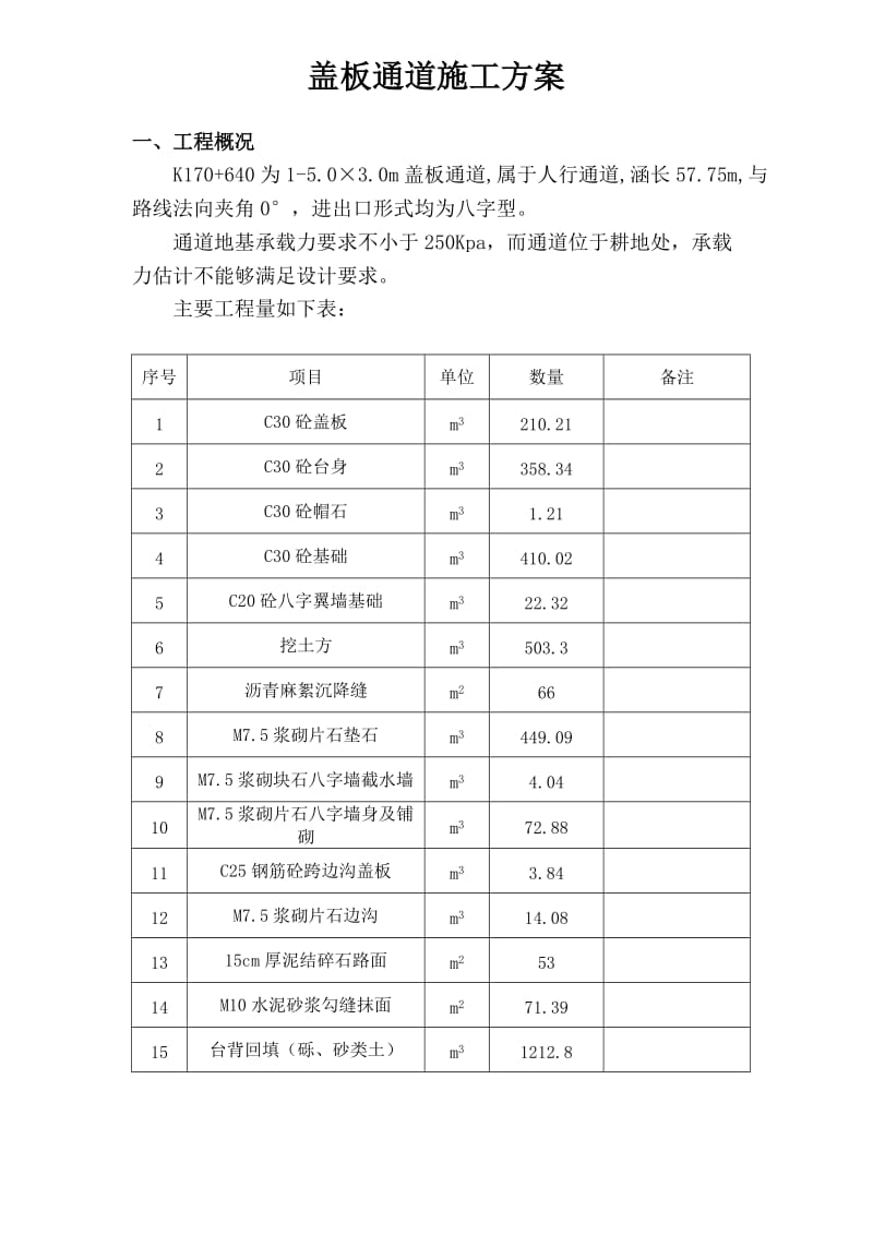 K170+640盖板通道施工方案.doc_第2页