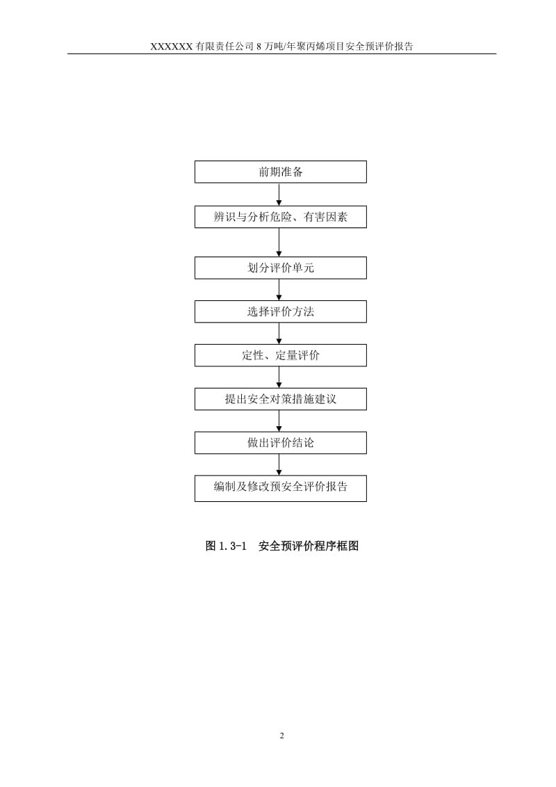 XXXXXX聚丙烯预评价主报告.doc_第3页