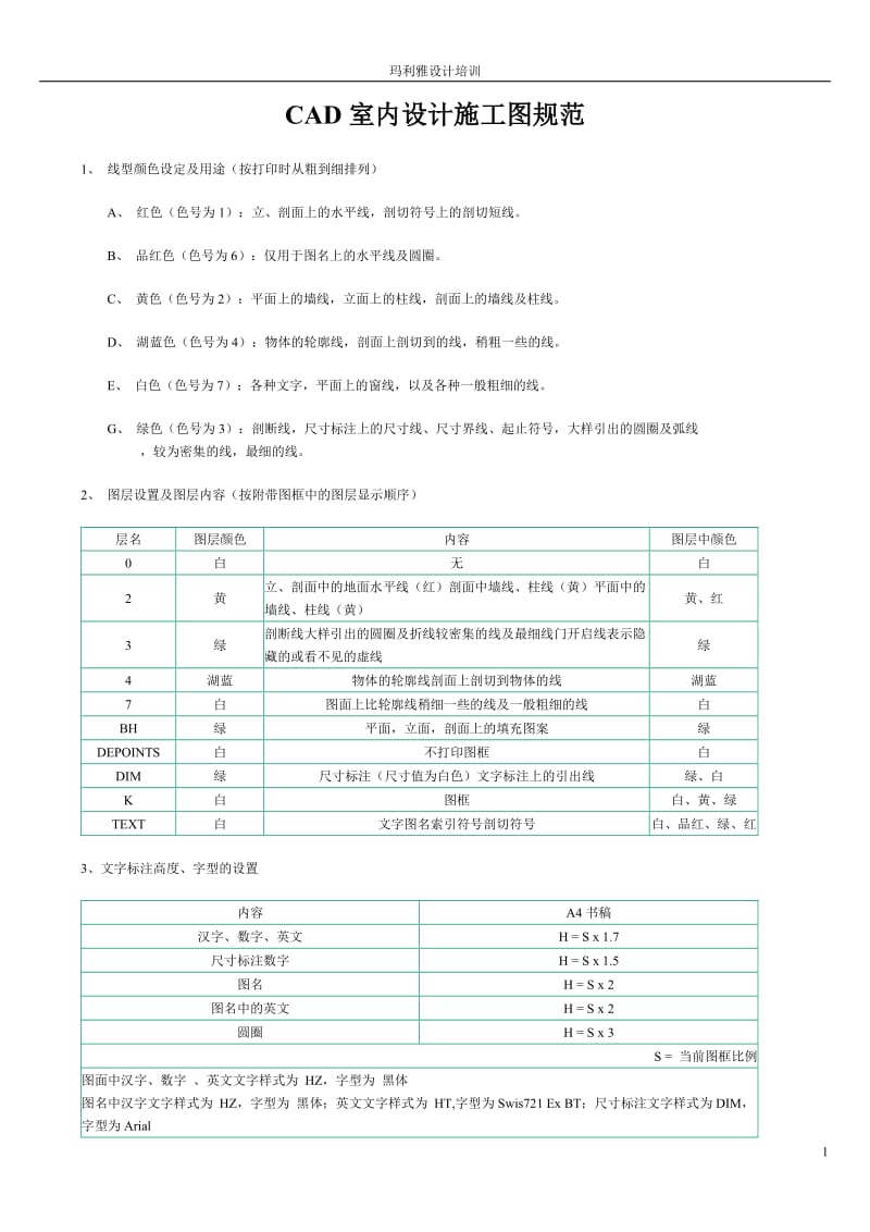 CAD室内设计施工图规范.doc_第1页