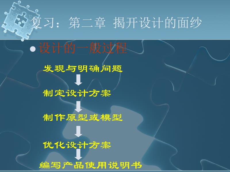 复习一章走进技术世界.ppt_第2页