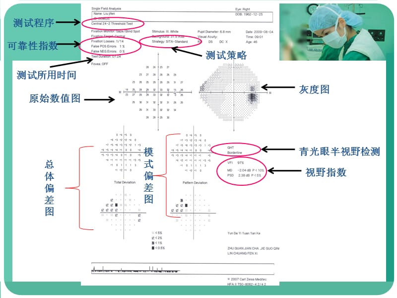 医学影像 ：视野阅读与分析基础.ppt_第3页