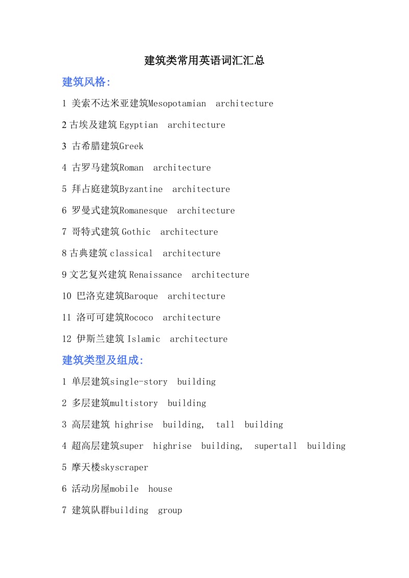建筑常用词汇汇总.doc_第1页