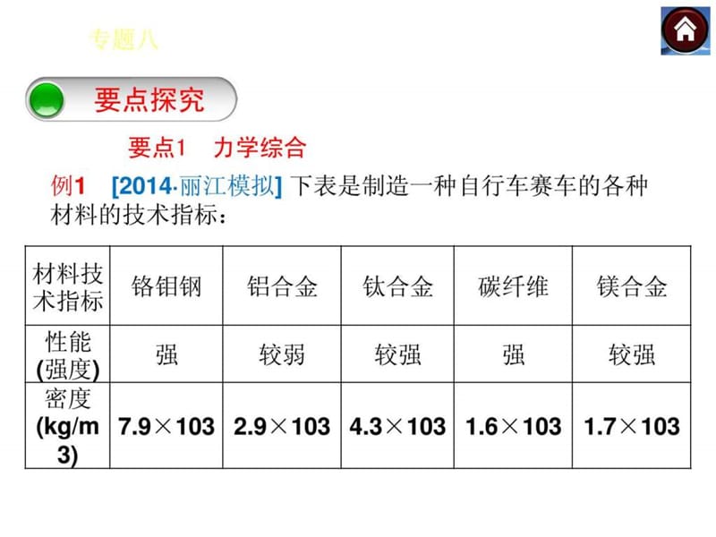 云南中考物理总复习课件【专题8】综合题(66页).ppt_第3页