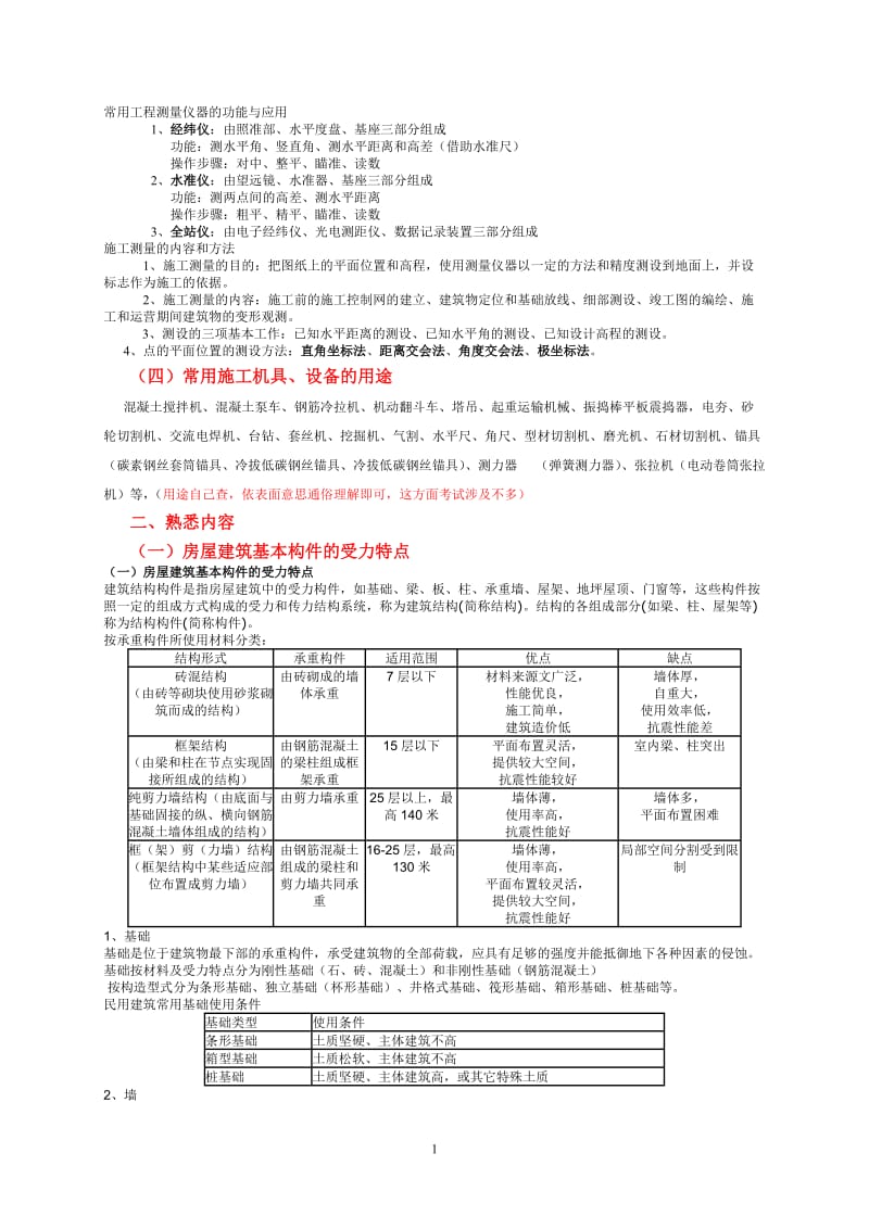 北京地区初级职称助工考试大纲及详细内容建筑类结合网上资料整理全.doc_第2页