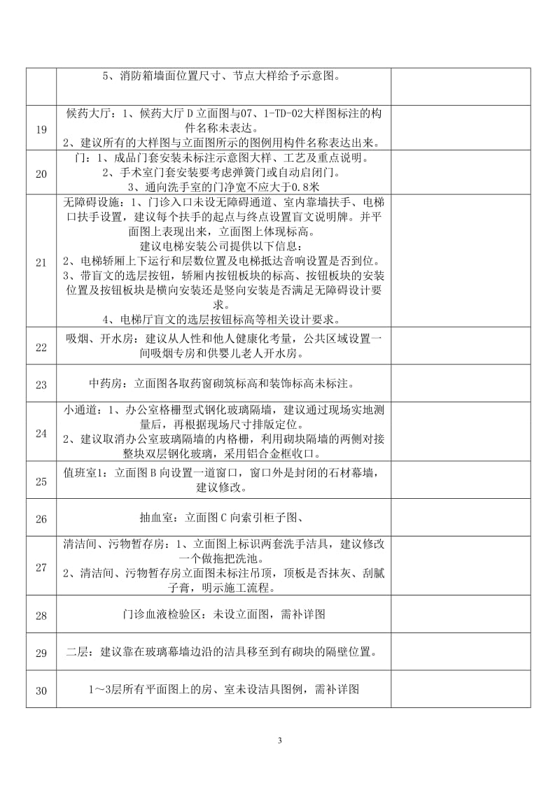 图纸会审问题汇总.doc_第3页