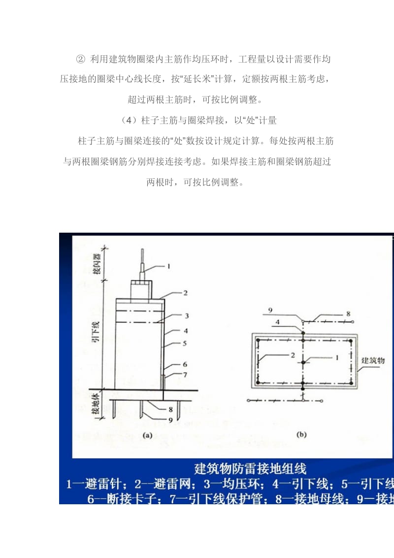 224445防雷接地计算规则.doc_第2页