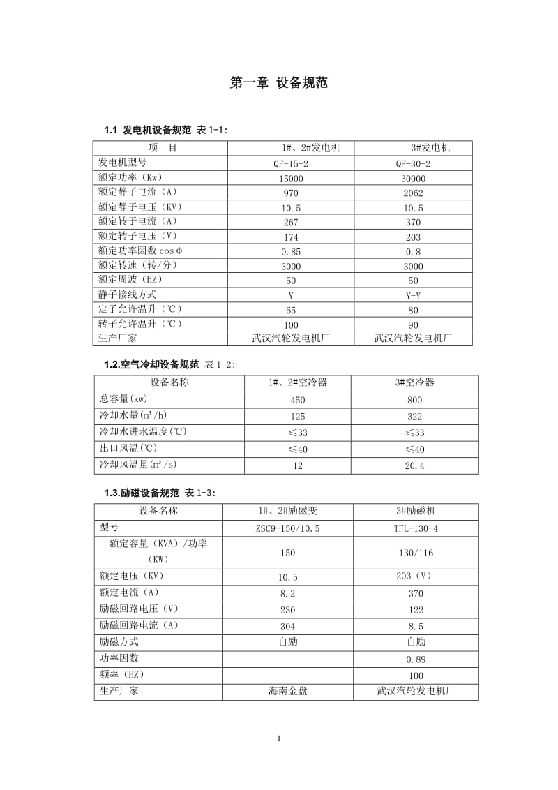 发电机运行规程.doc_第1页