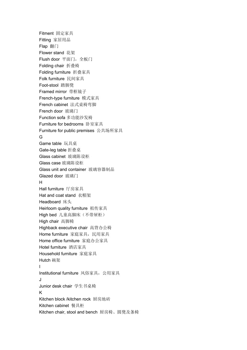 家具英语常用单词.doc_第3页