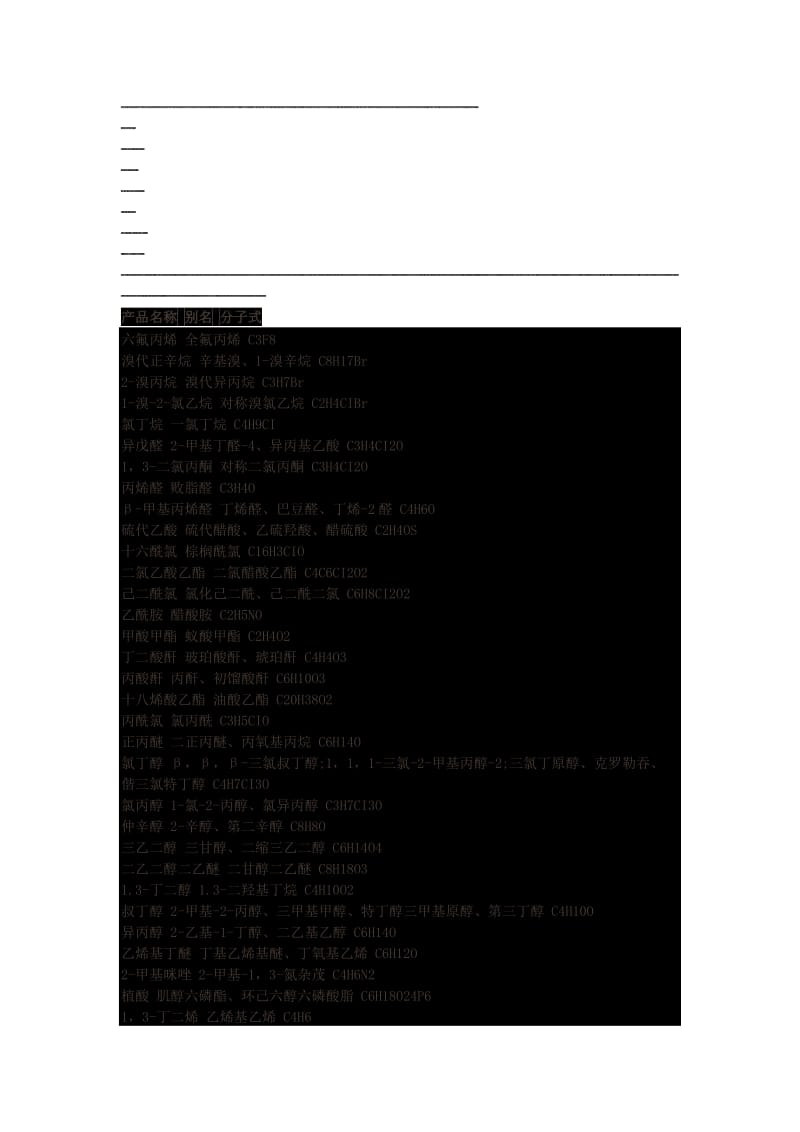 产品名称别名分子式.doc_第1页