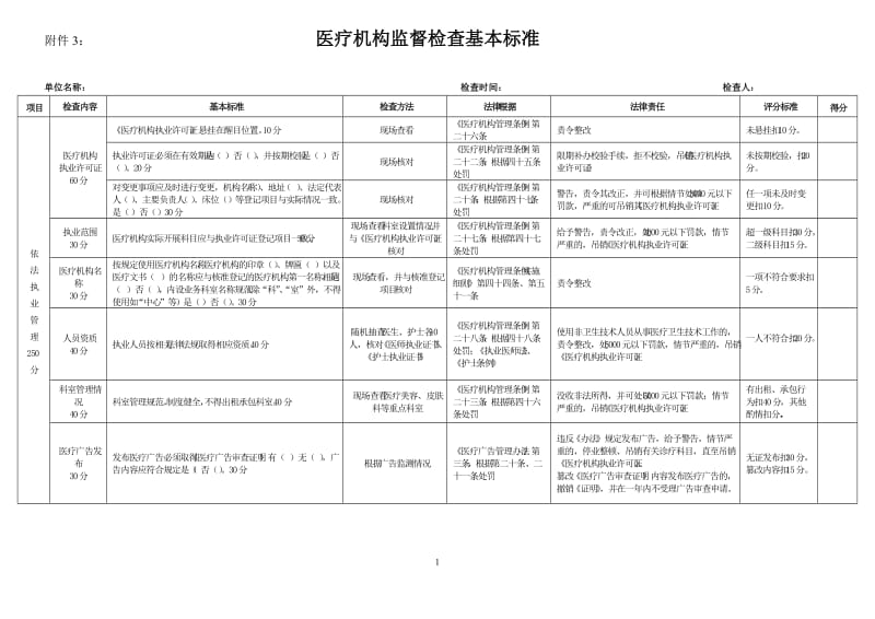 医疗机构管理.doc_第1页