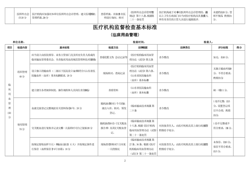 医疗机构管理.doc_第2页