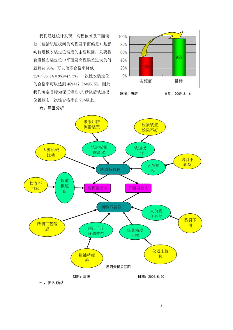 中铁四局一公司-提高无砟轨道板一次性安装定位精度.doc_第3页