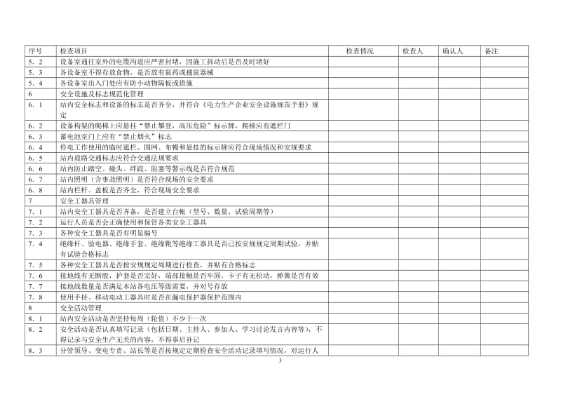 变电站运行安全检查确认表.doc_第3页