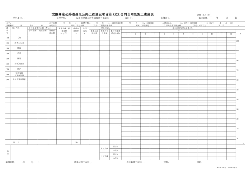 中期计量支付用表.doc_第3页