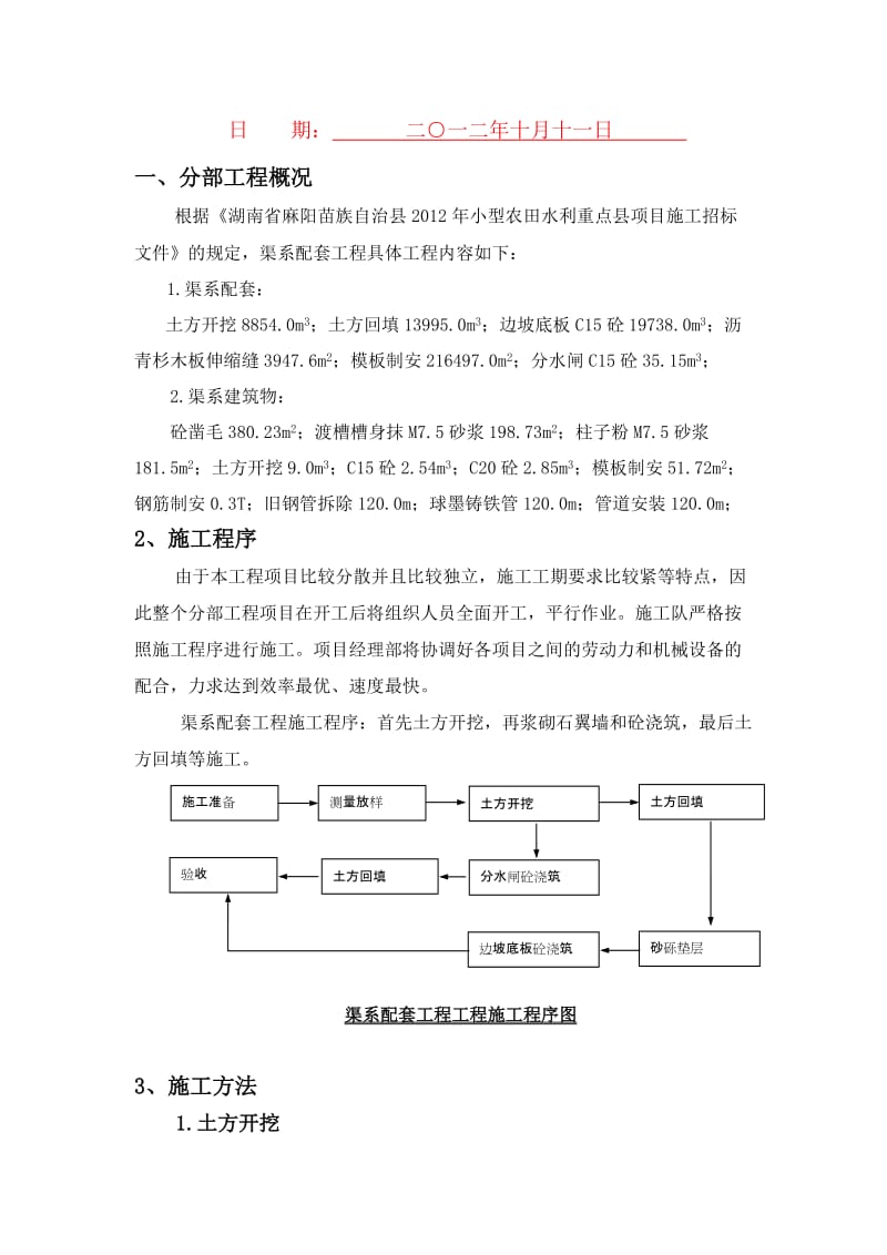 2012年度渠道施工工法.doc_第3页