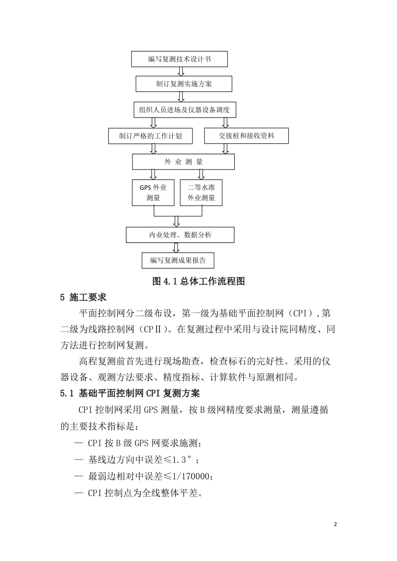 1精测网复测作业指导书.doc_第2页