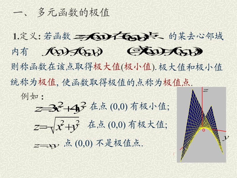 多元函数的极值及其求法.PPT_第2页