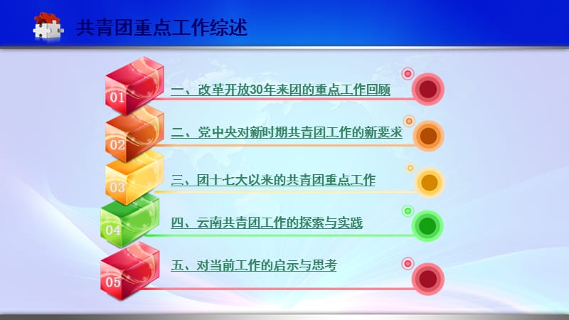 共青团重点工作综述ppt课件.ppt_第3页