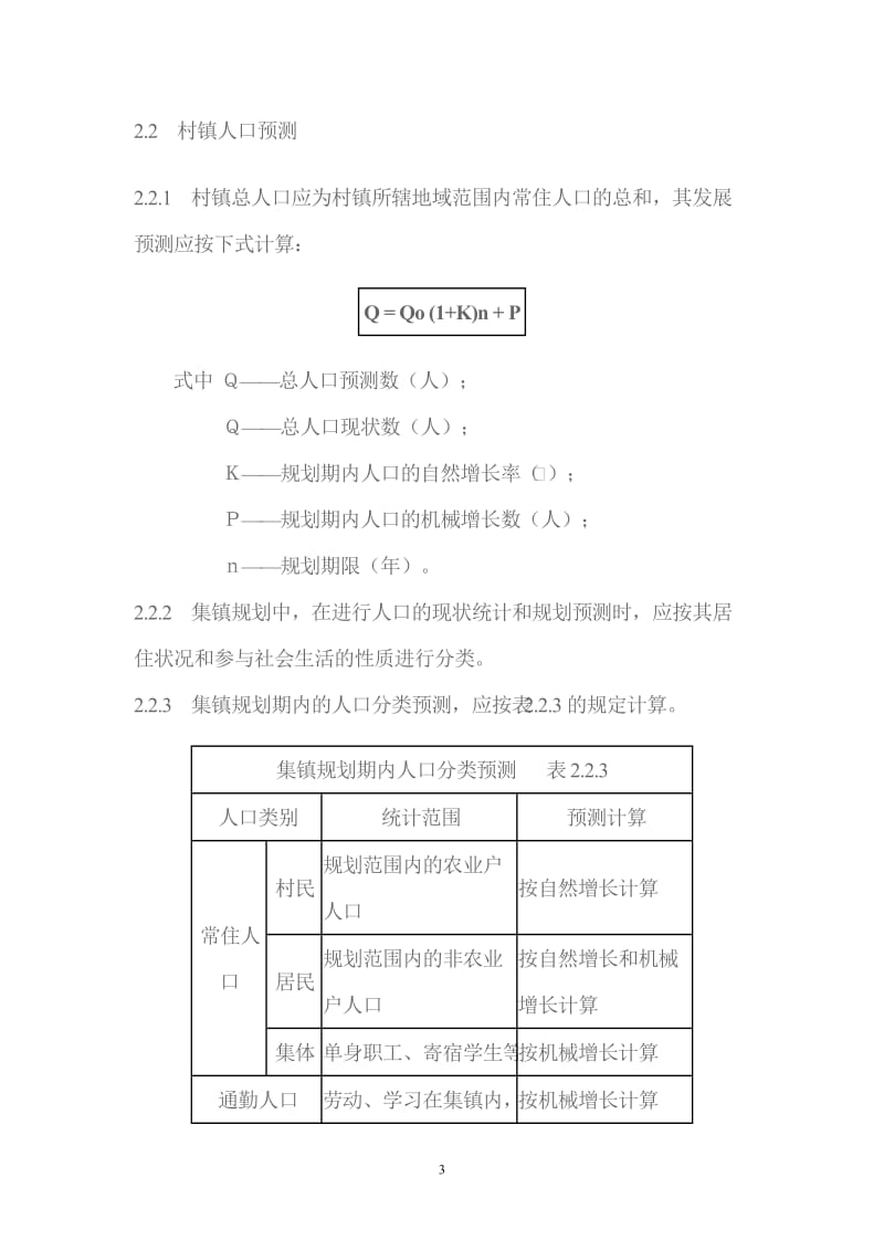 19940601村镇规划标准.doc_第3页