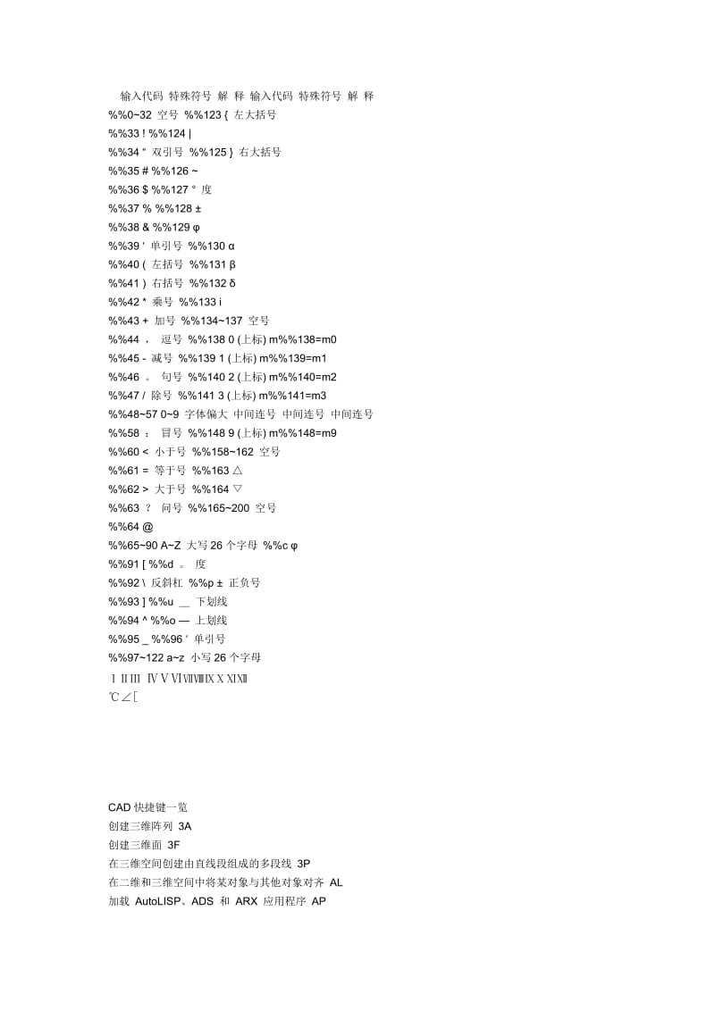 AutoCAD中特殊符号的输入.doc_第1页