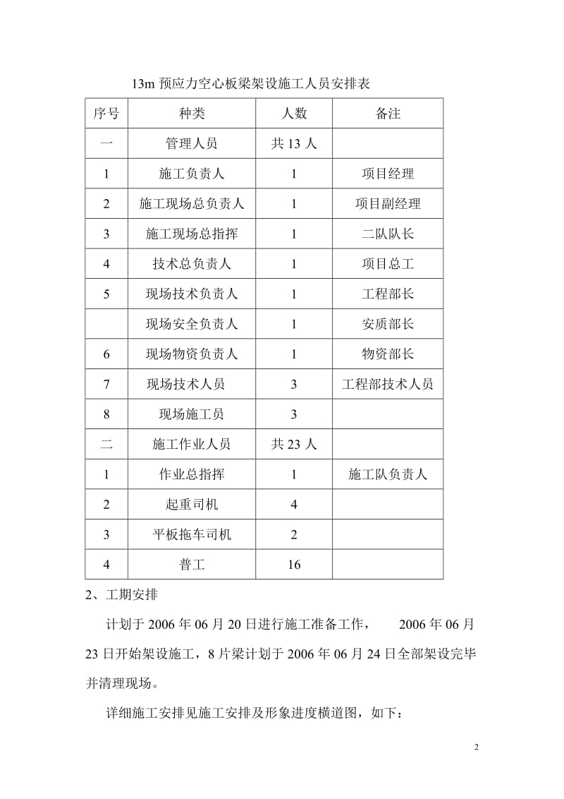 K13+011小桥梁板安装施工方案.doc_第2页