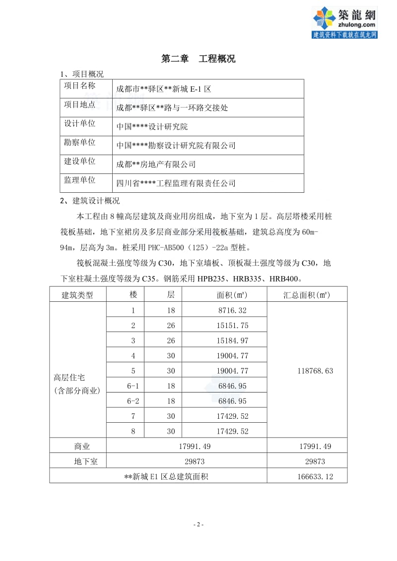 四川住宅楼地下室工程施工方案附防水大样图secret.doc_第2页