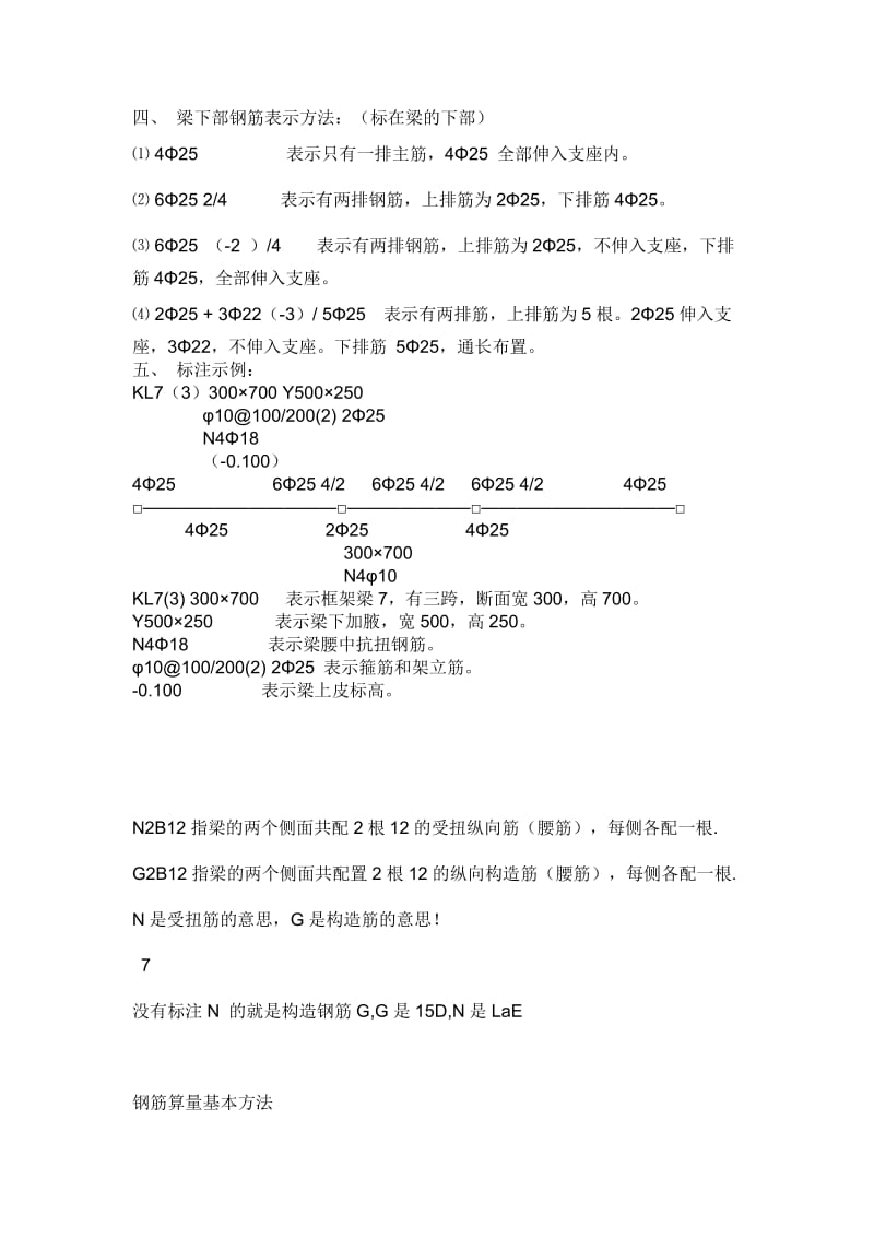 建筑钢筋图纸符号.doc_第2页