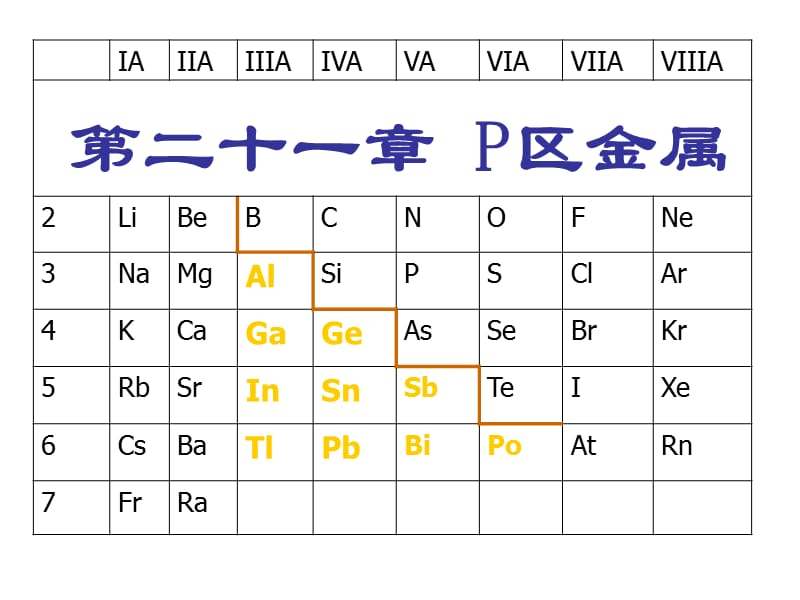 第二十一章p区金属.ppt_第1页