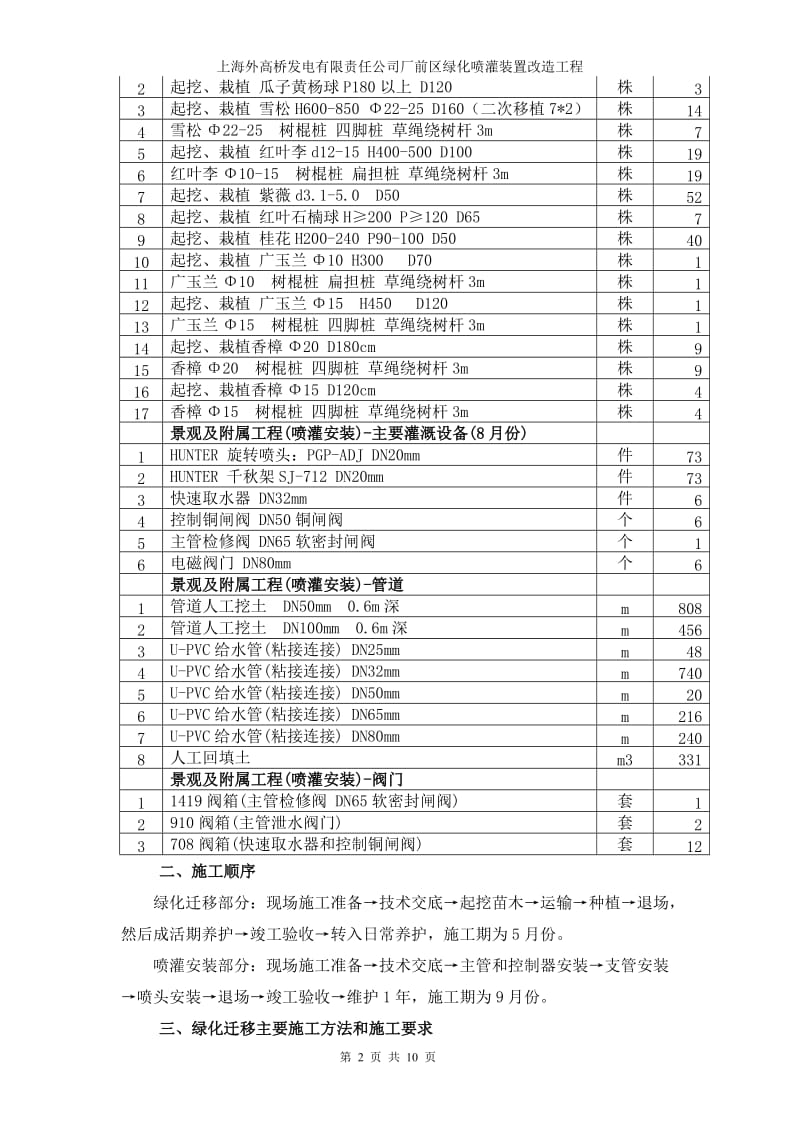 厂前区绿化喷灌装置改造施工方案.doc_第2页