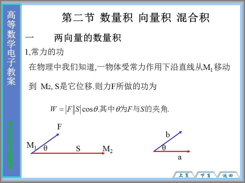 第二节数量积向量积混合积.ppt_第1页