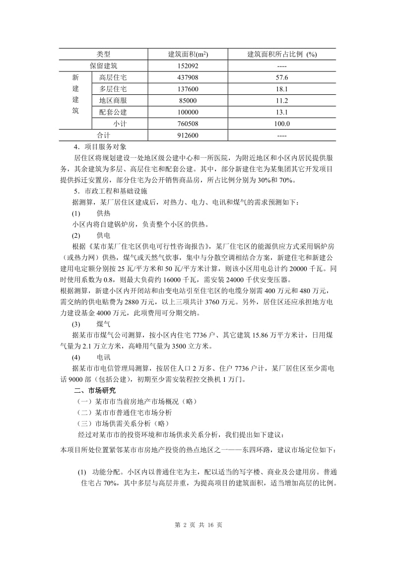 北京某住宅项目可行性报告.doc_第2页