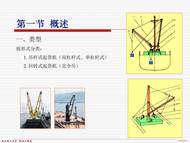 第九章起货机cargowinch.ppt_第2页