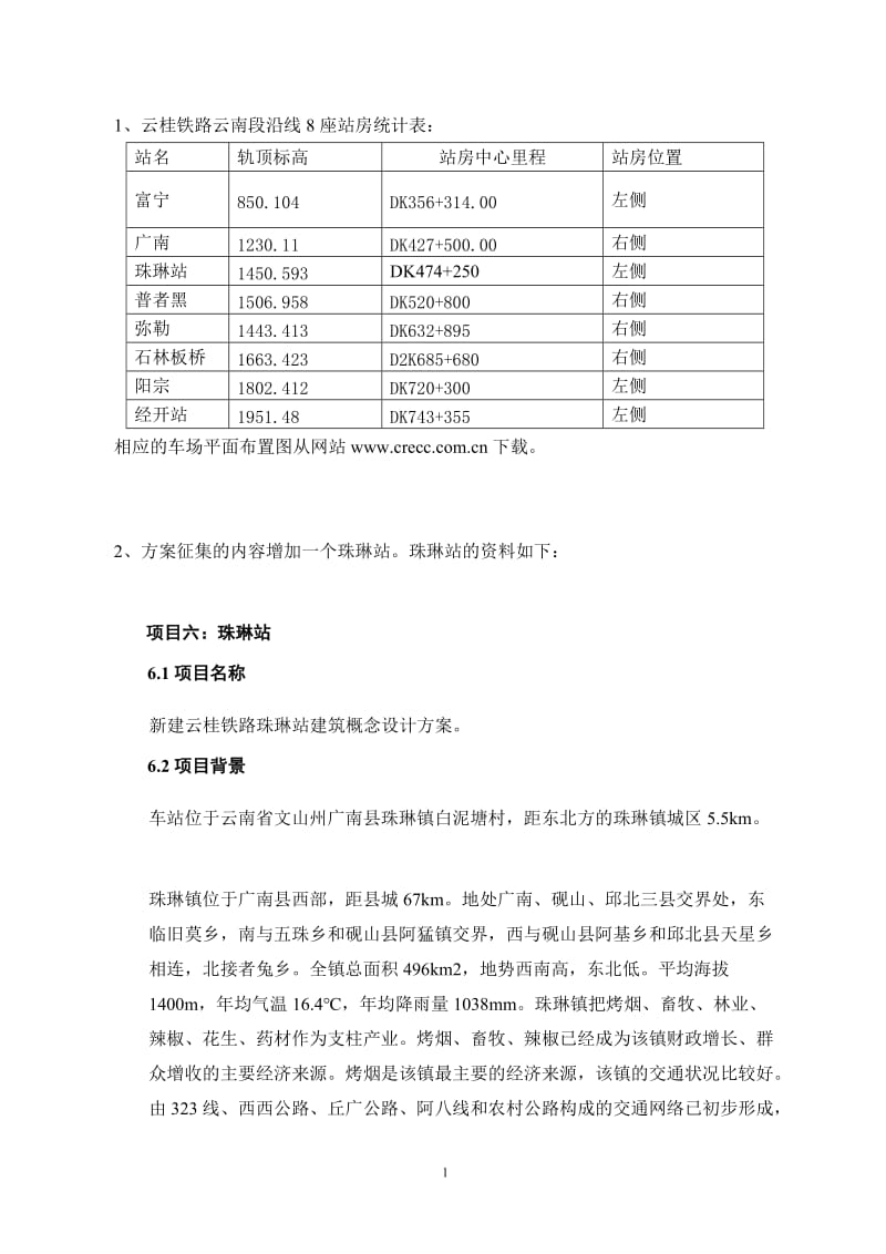 海南东环线新海口站、三亚站概念设计方案征集.doc_第2页