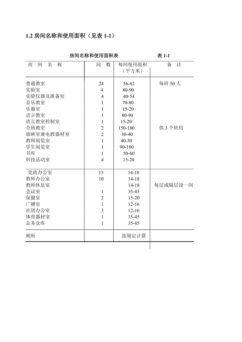 24办中学教学楼设计.doc_第3页