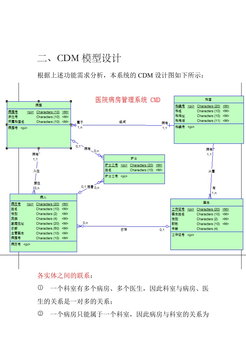 医院病房管理系统需求分析.doc_第3页