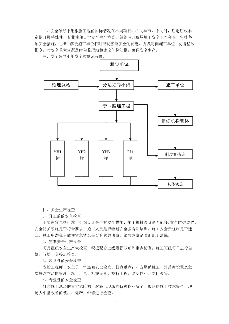 838湖南某铁路工程安全监理实施细则.doc_第2页