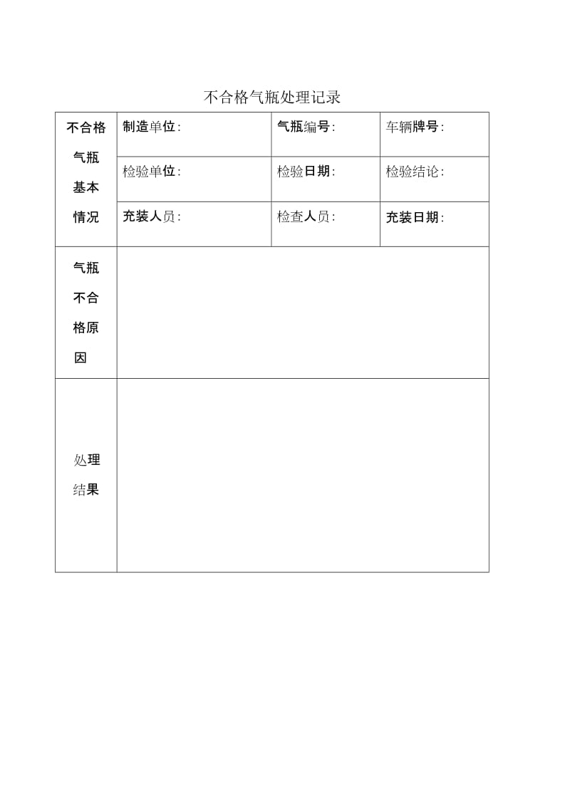 不合格气瓶处理制.doc_第2页