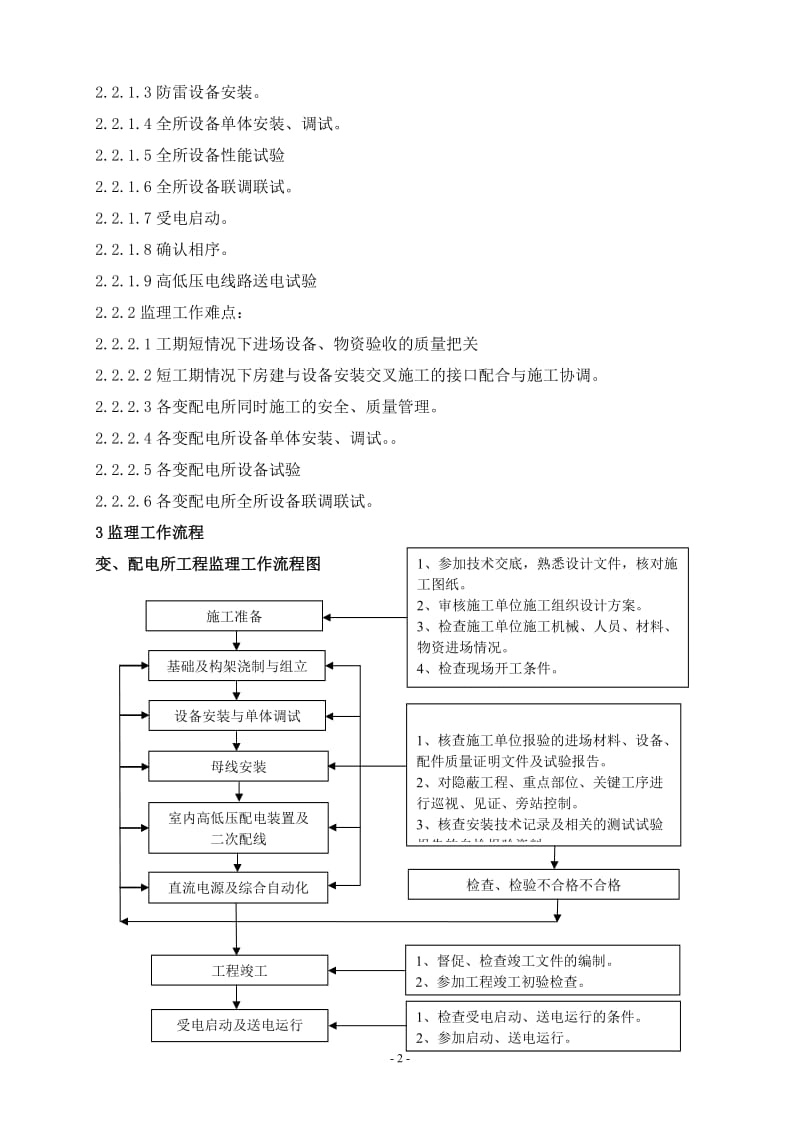 变、配电所监理细则.doc_第2页