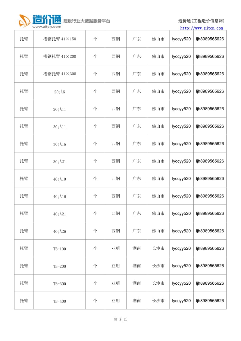 托臂托臂价格,行情走势,工程造价,规格型号大全.doc_第3页