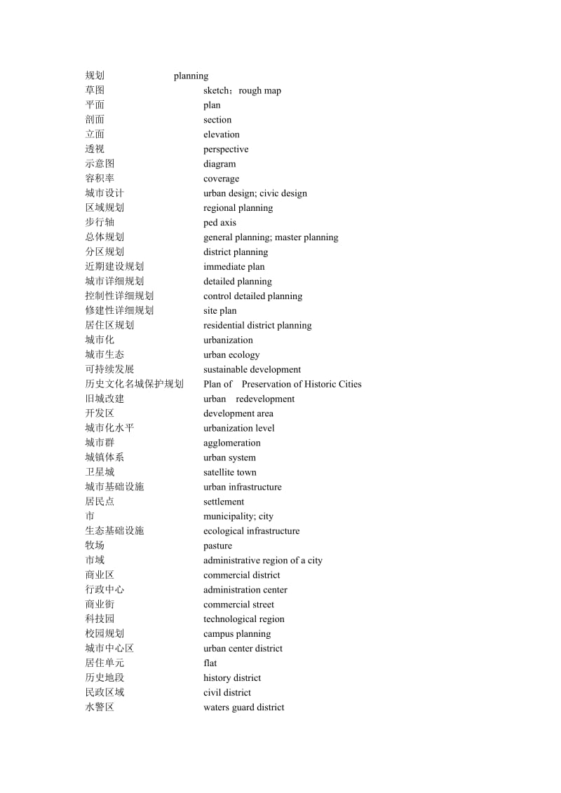 园林应用英语planning.doc_第1页