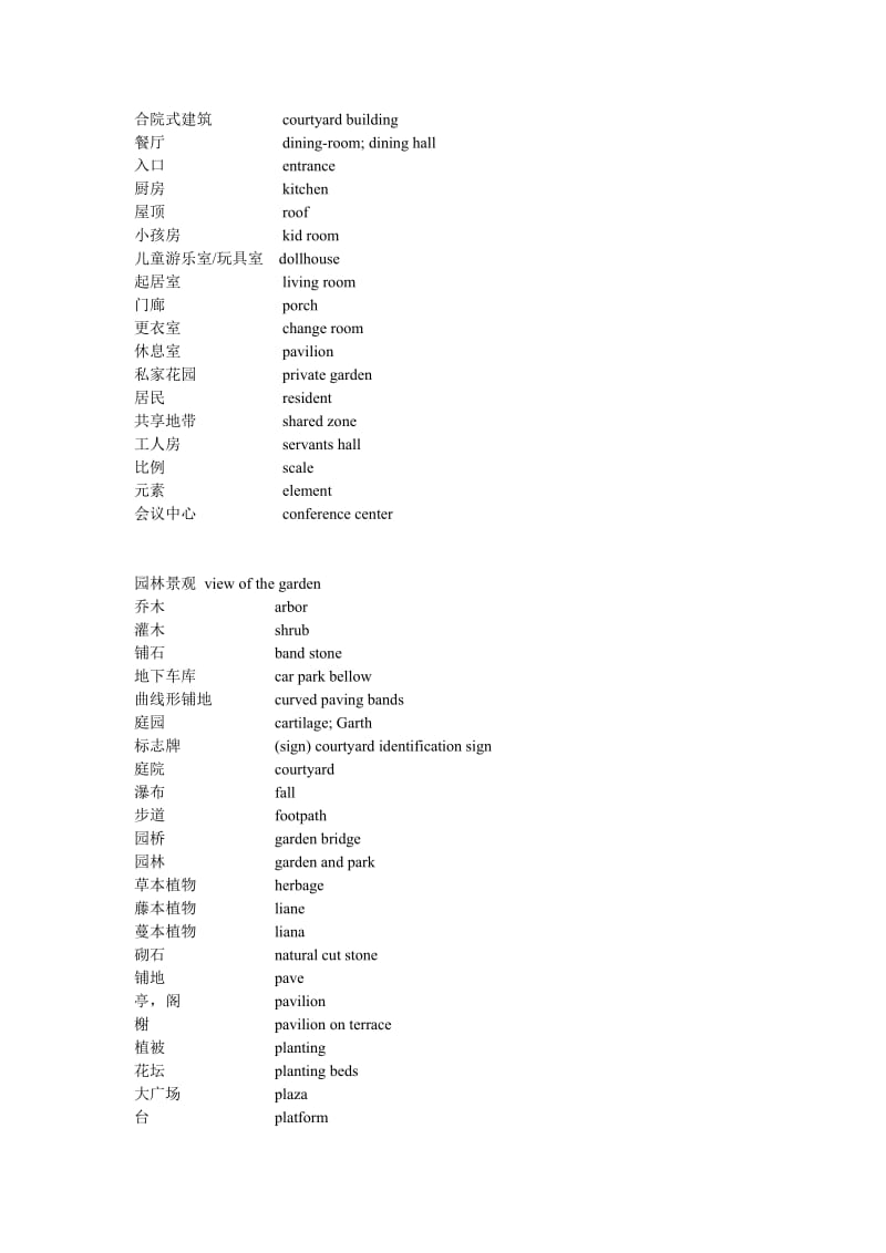 园林应用英语planning.doc_第3页