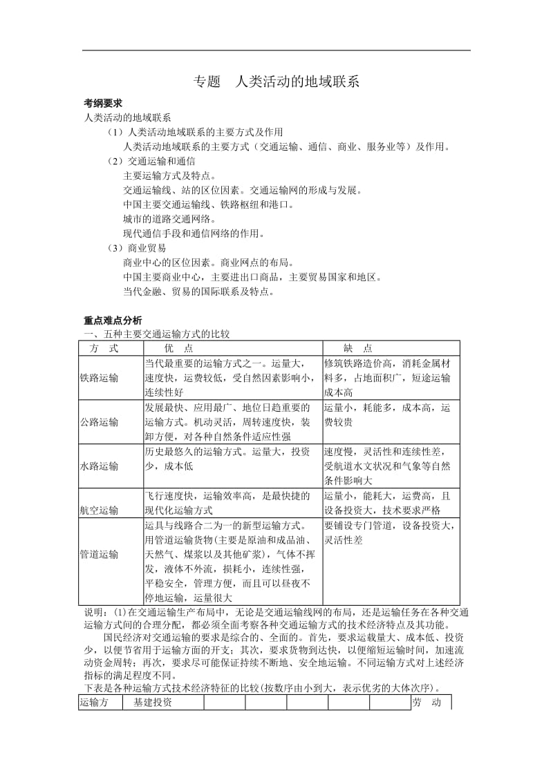 专题人类活动的地域联系.doc_第1页